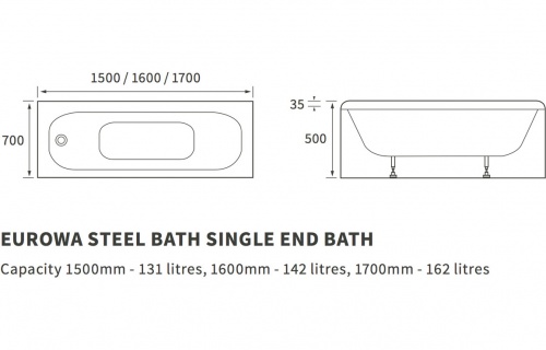 Primrose Steel Single End 1700X700 2Th Bath & Leg Set