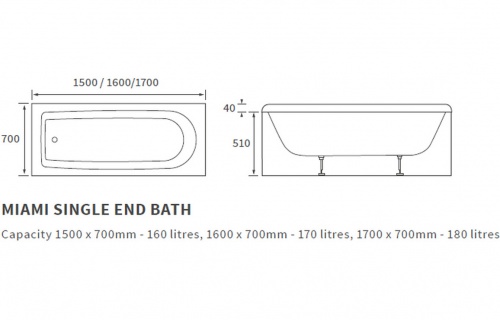 Ashville Round Single Ended 1500x700x550mm 0TH Bath w/Legs